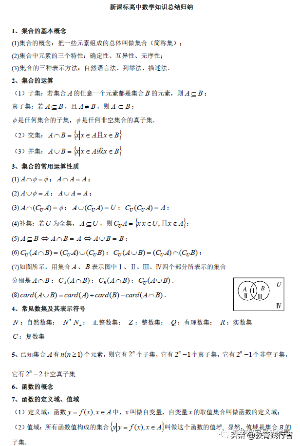 2022全国名校高中数学知识点归纳(新高考适用）