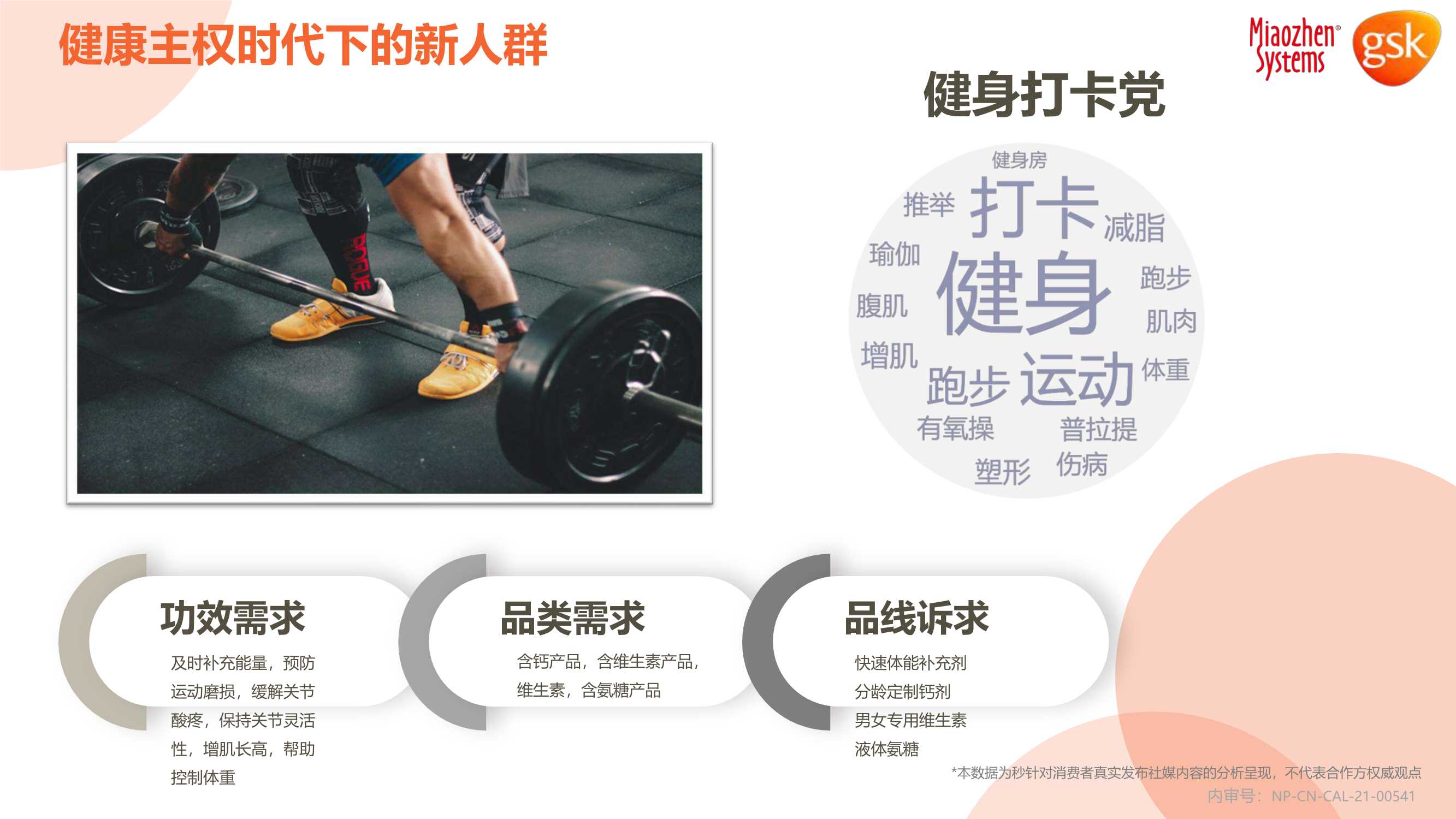 2021年健康消费品行业品类及人群趋势洞察报告