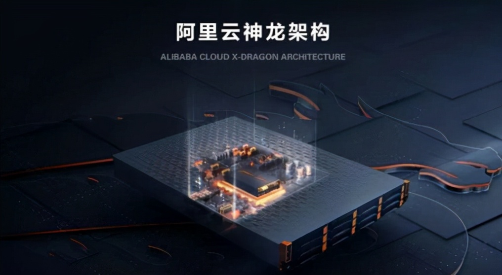 东数西算和元宇宙双重加持，DPU这块蛋糕有多大？