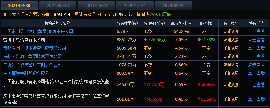 股票基金最强工具汇总，市面上最实用的工具都在这了...