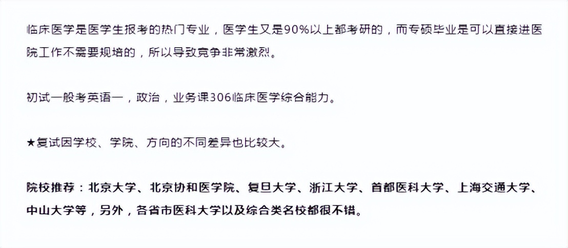 专硕学硕有什么区别？最受欢迎的10大专业及推荐院校都有哪些？