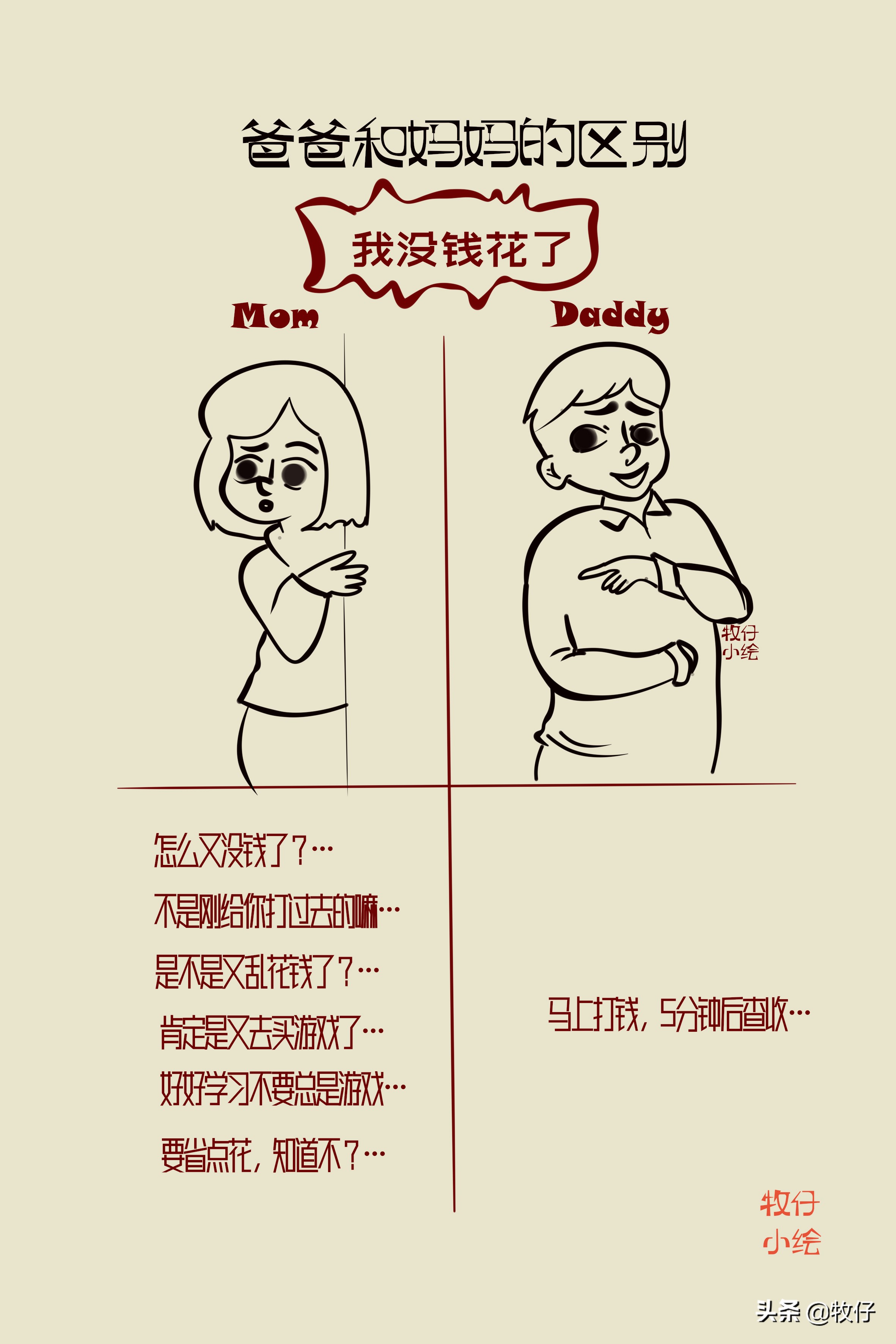 爸爸和妈妈的区别是什么