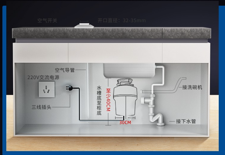 离洁净品质厨房，你就差一个奥田垃圾处理器了