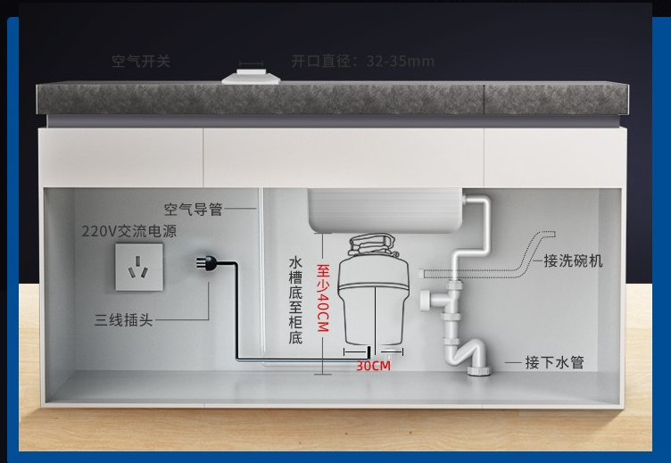 离洁净品质厨房，你就差一个杏鑫注册垃圾处理器了