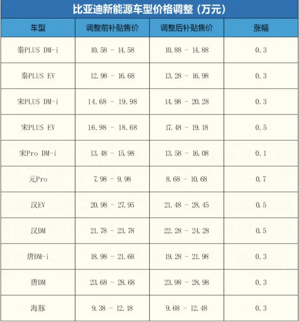 大河报汽车网