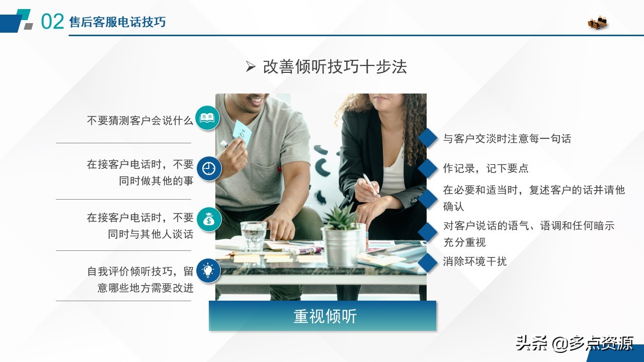 《售后客服沟通技巧》培训课件分享，共32P