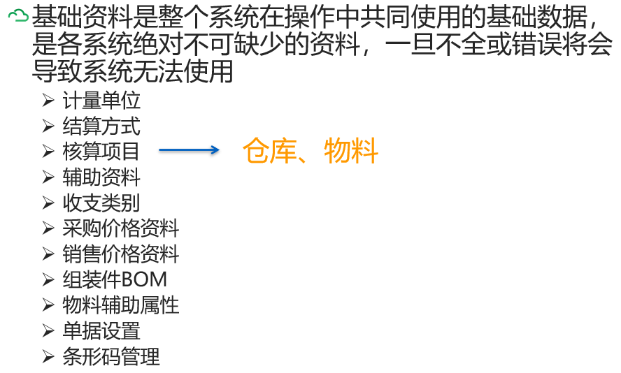 金蝶KIS专业版操作流程大全，从建账到结账都有，建议收藏