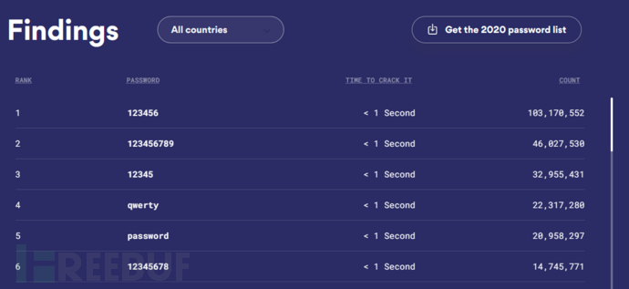 你家的WIFI還是你的嗎？還是變成了不法分子的搖錢樹？