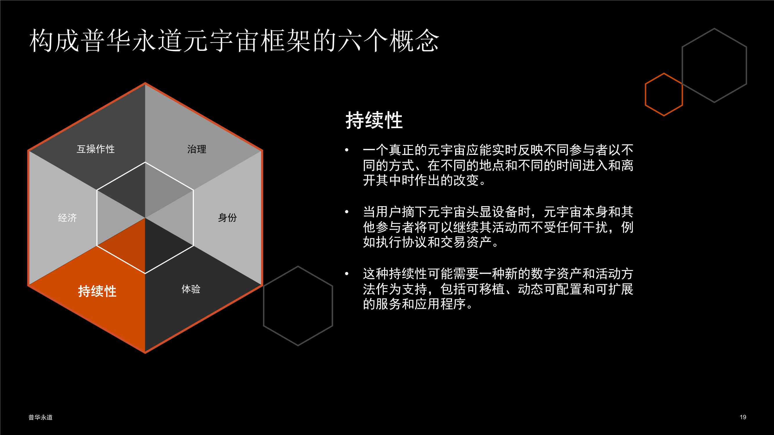 普华永道：揭秘元宇宙-企业领导者需知需行