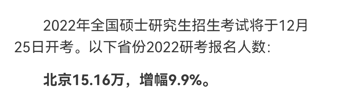 2022考研人数，哪个省份最多？考研大省也是高考大省
