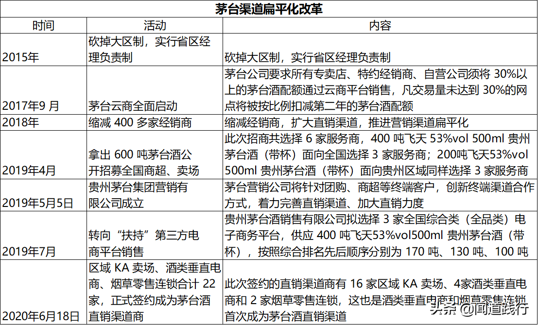 不用羡慕iPhone，我们有茅台