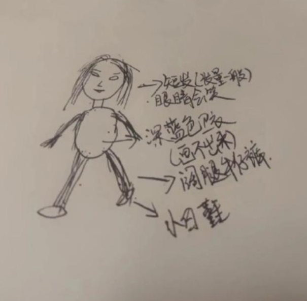 大学生表白墙火了，凭记忆“建模”寻人，简直就是“公开处刑”