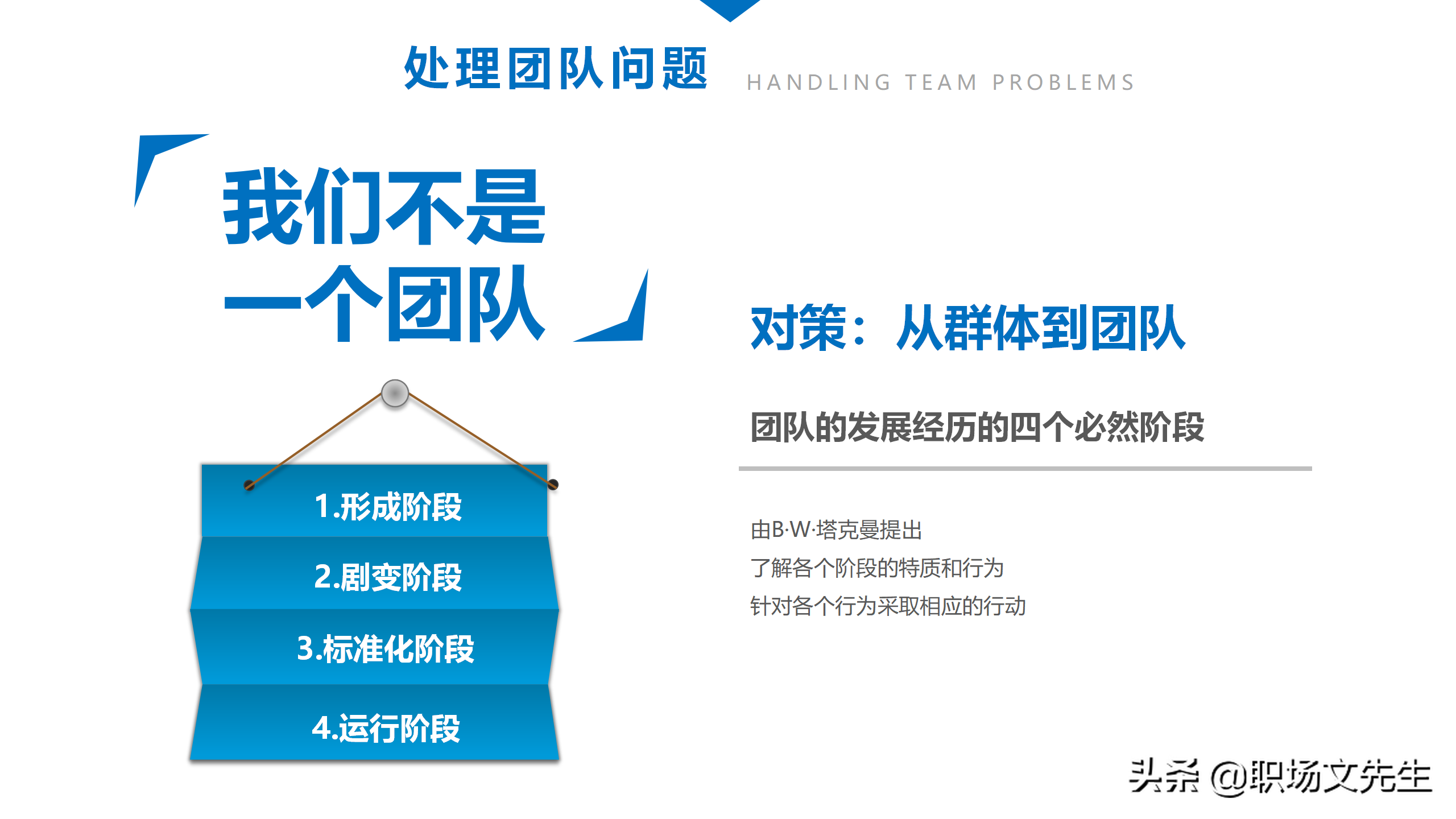 人在一起的叫聚会，心在一起叫团队，44页团队建设与管理培训课件