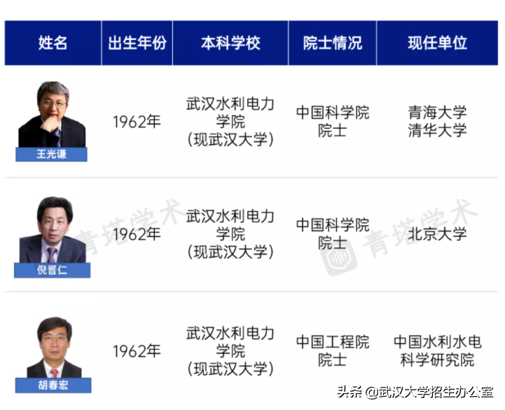 研究生宿舍条件好的大学（揭秘中国最牛寝室之一）