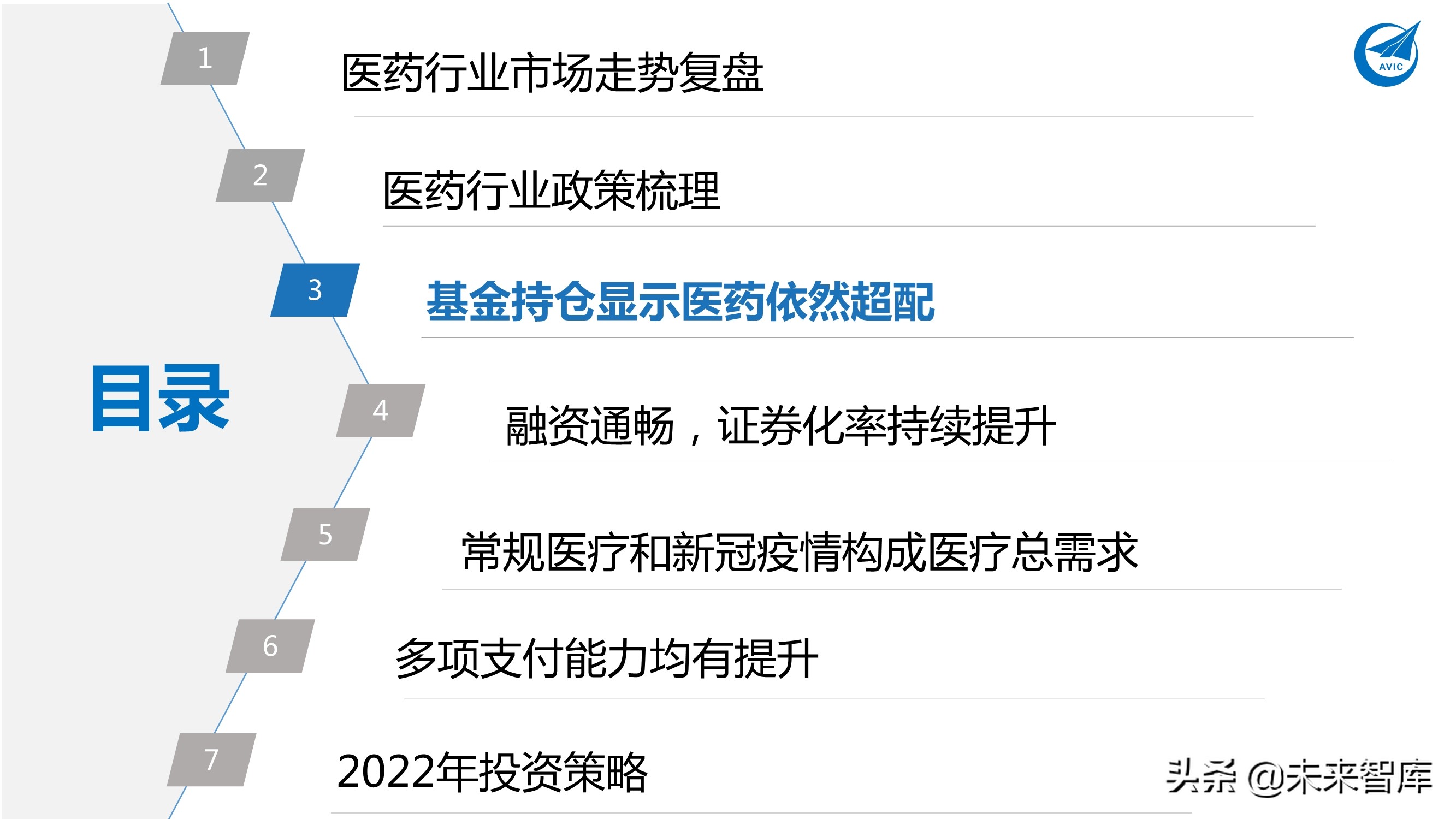 医药行业研究及2022年度策略报告：从繁荣到平淡，守正出奇