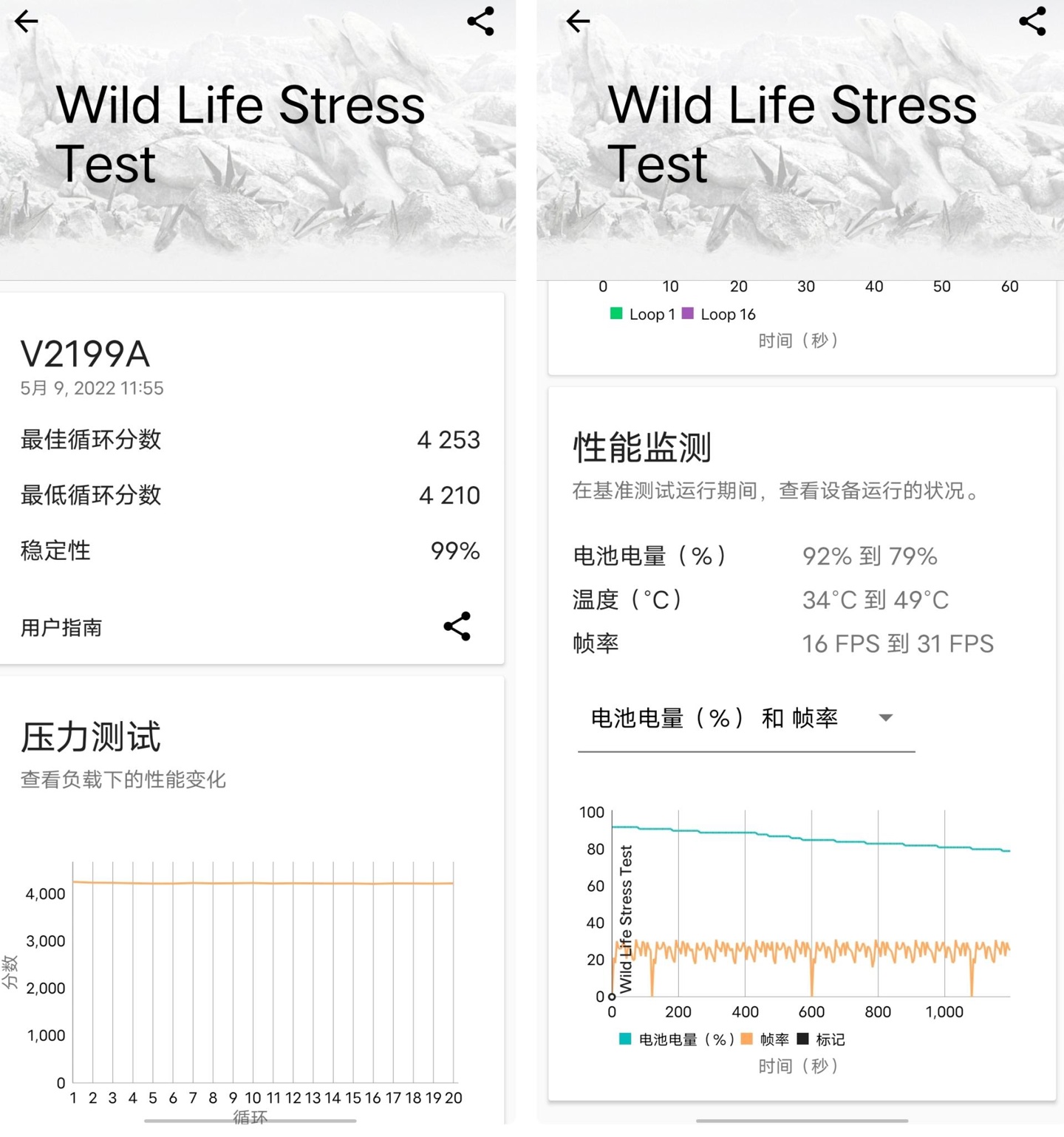 nba2k王朝为什么挂机(「IT之家评测室」iQOO Neo6 SE 体验：2K 档位绕不开的选择)