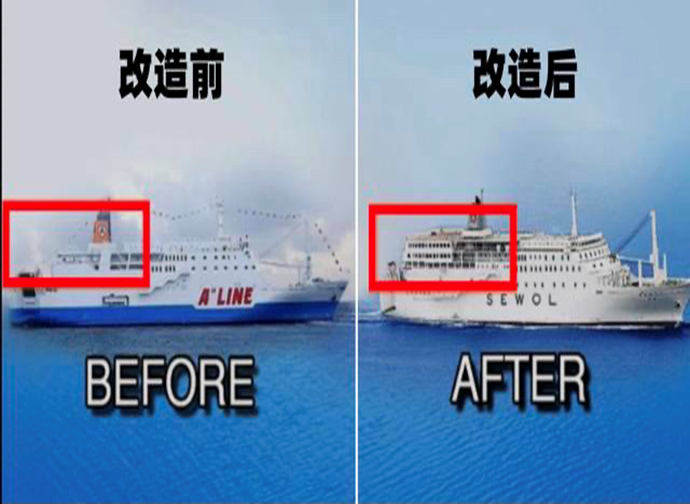 船长弃船海警不救援，总统玩消失：韩国世越号游轮事件背后的真相