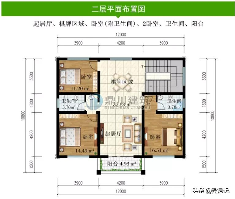 农村建房非常贵？20多万就能建的4款二层别墅，风格多样任你挑选