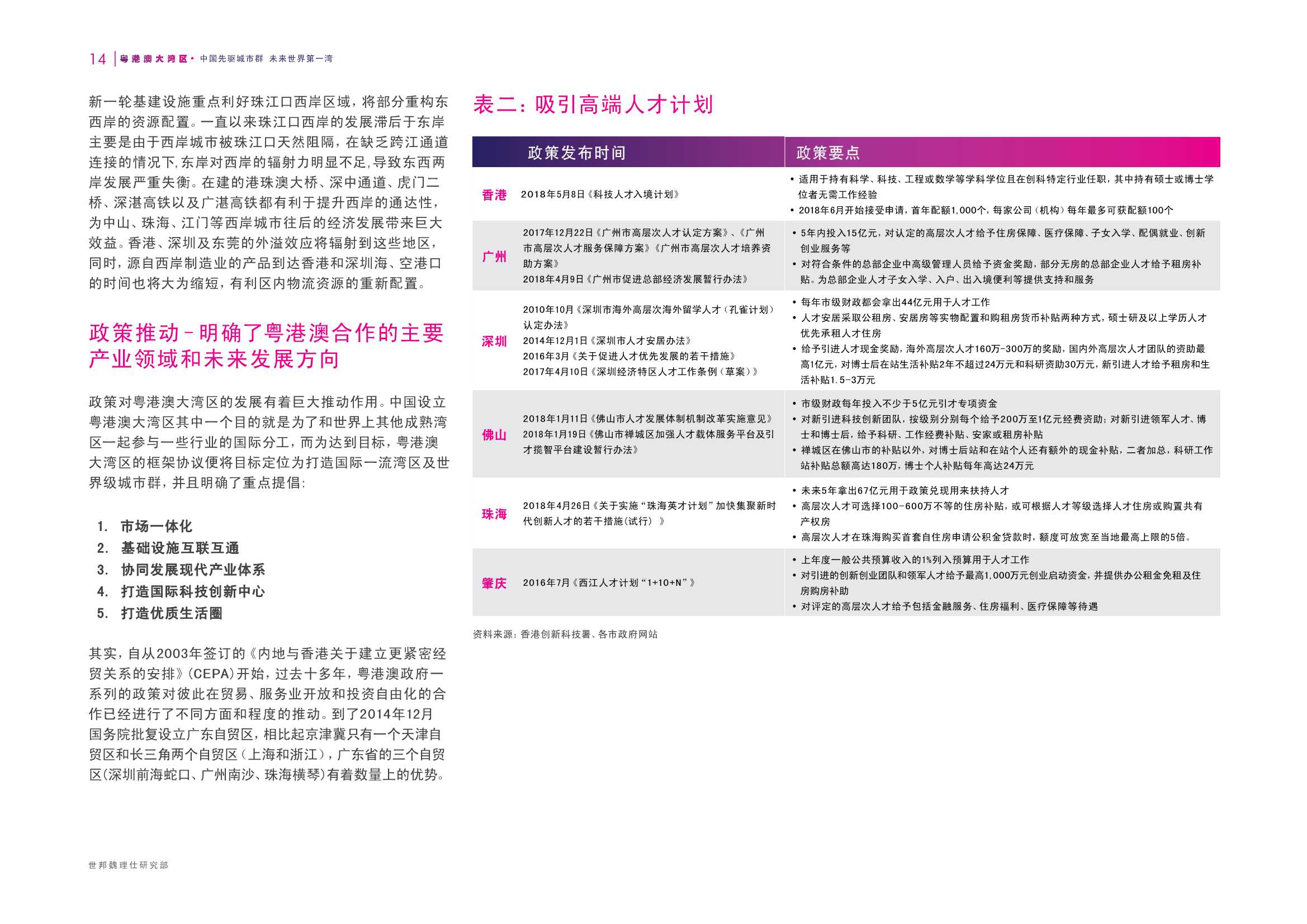 粤港澳大湾区研究报告-中国先驱城市群 未来世界第一湾