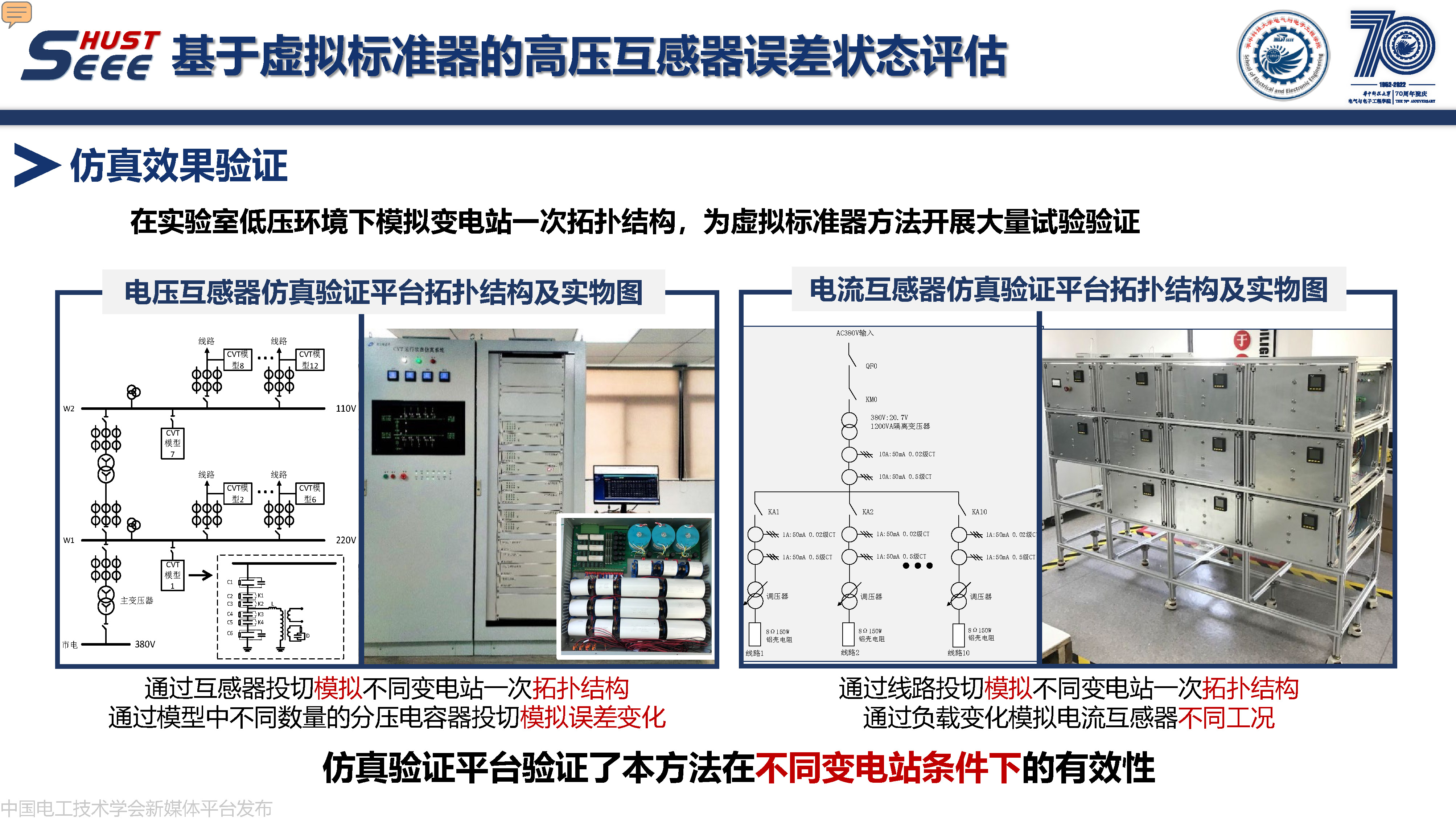 华中科技大学副研究员何成:计算智能在电力系统中的研究与应用