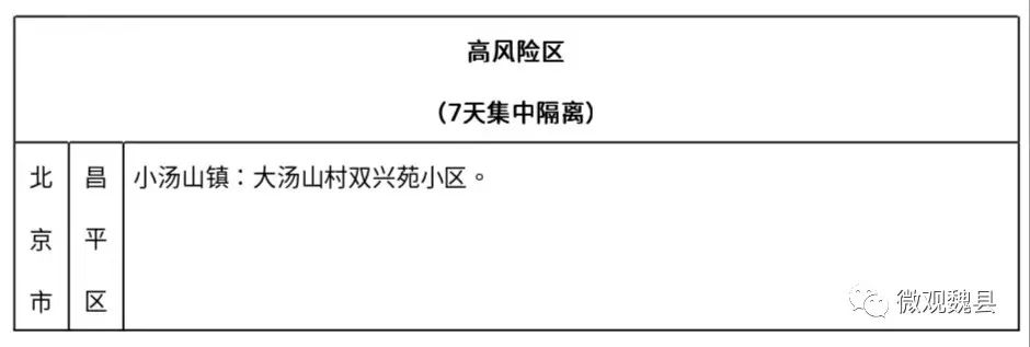 邯郸魏县关于做好当前疫情防控工作的温馨提示