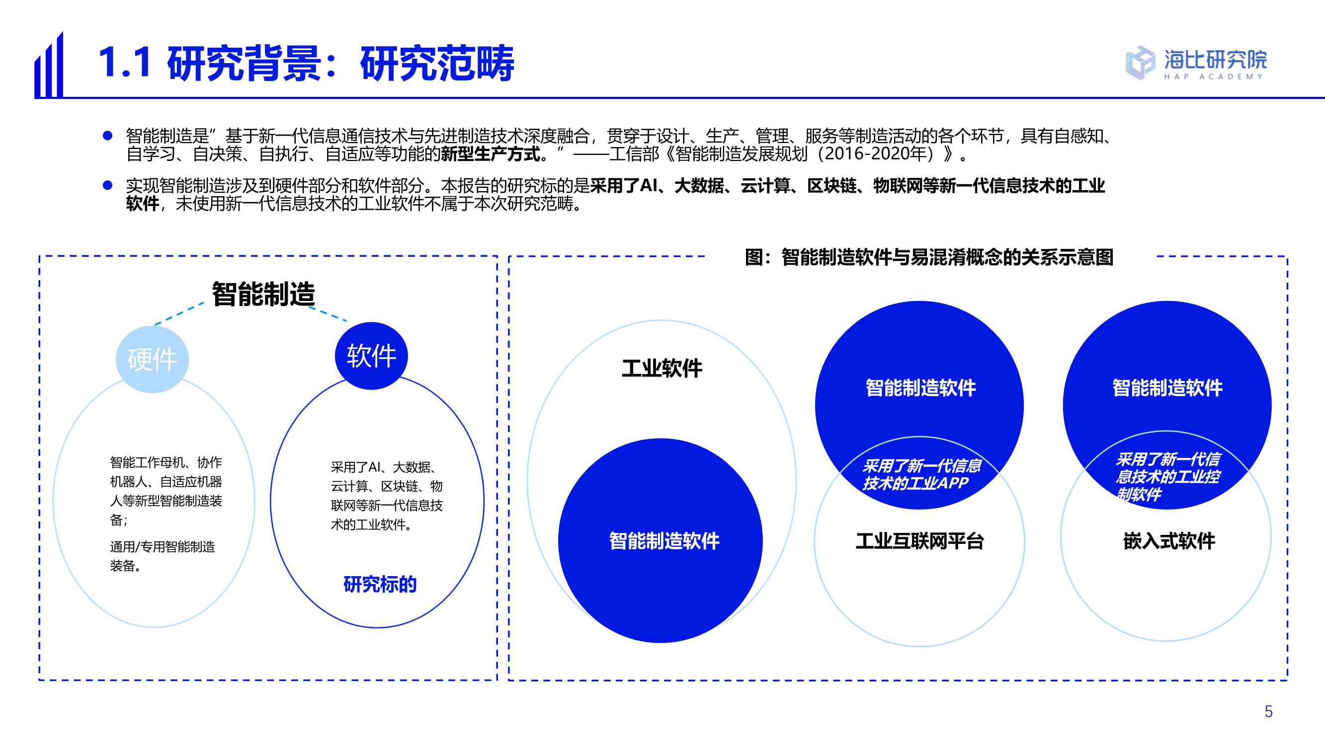 2022智能制造软件市场研究及选型评估报告（69页）