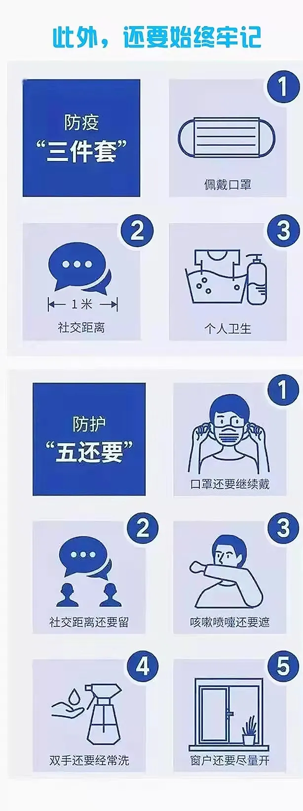 甘肃疾控提醒:去过这些地区的人员要主动报备