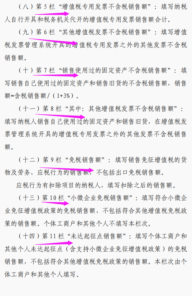 4月大征期截止20日，小规模季报纳税申报表填写说明，收藏备用
