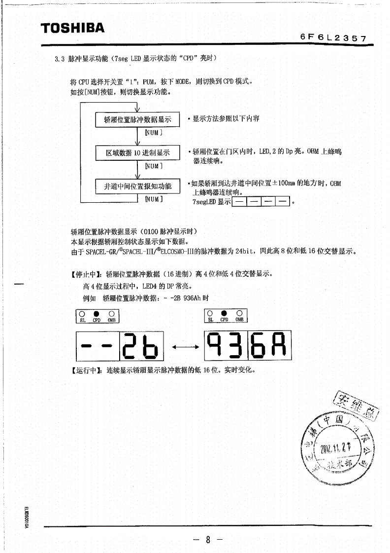 东芝电梯调试资料东芝cv620电梯维修调试资料