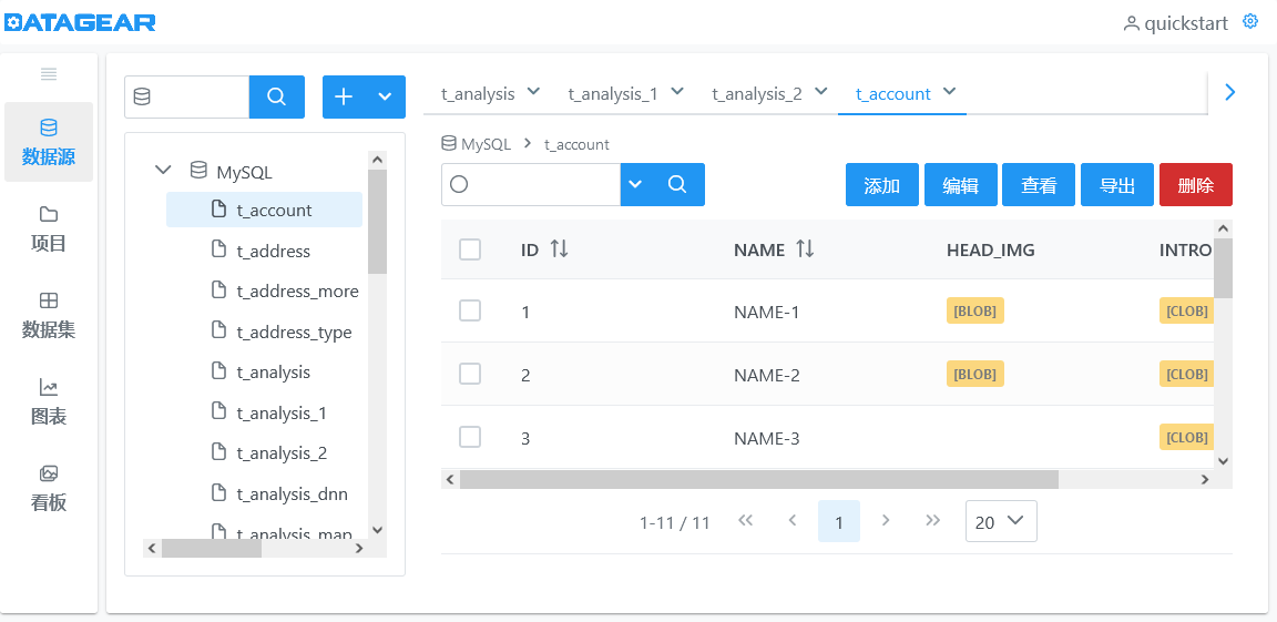 数据分析可视化看板(DataGear数据可视化分析平台)