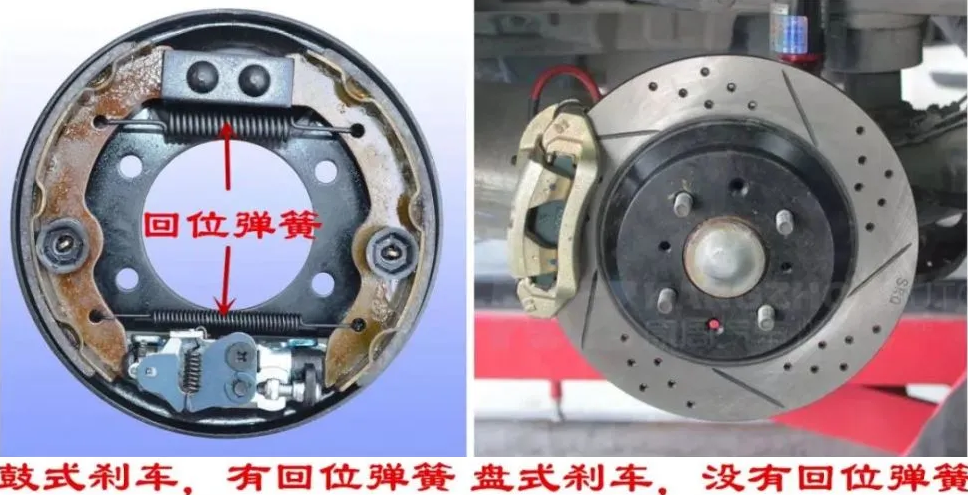大众/奥迪新能源全系鼓刹?揭露争议背后的真正目的