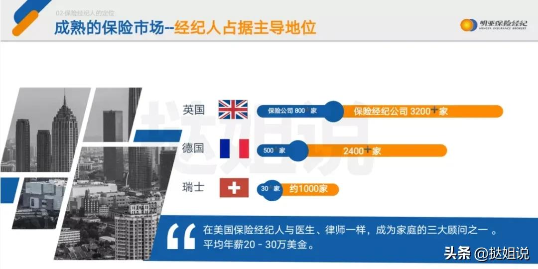 一分钟了解“保险经纪人的优势”