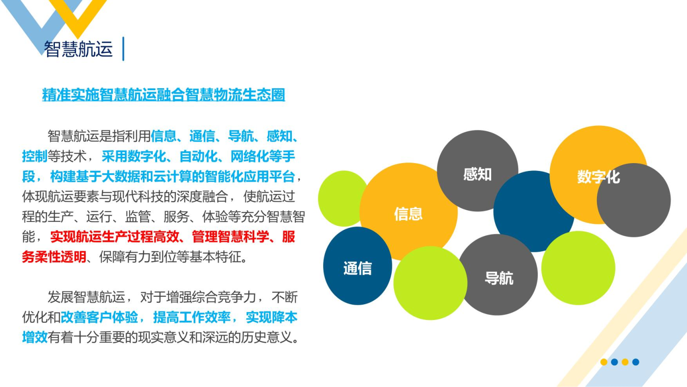 智慧物流概述