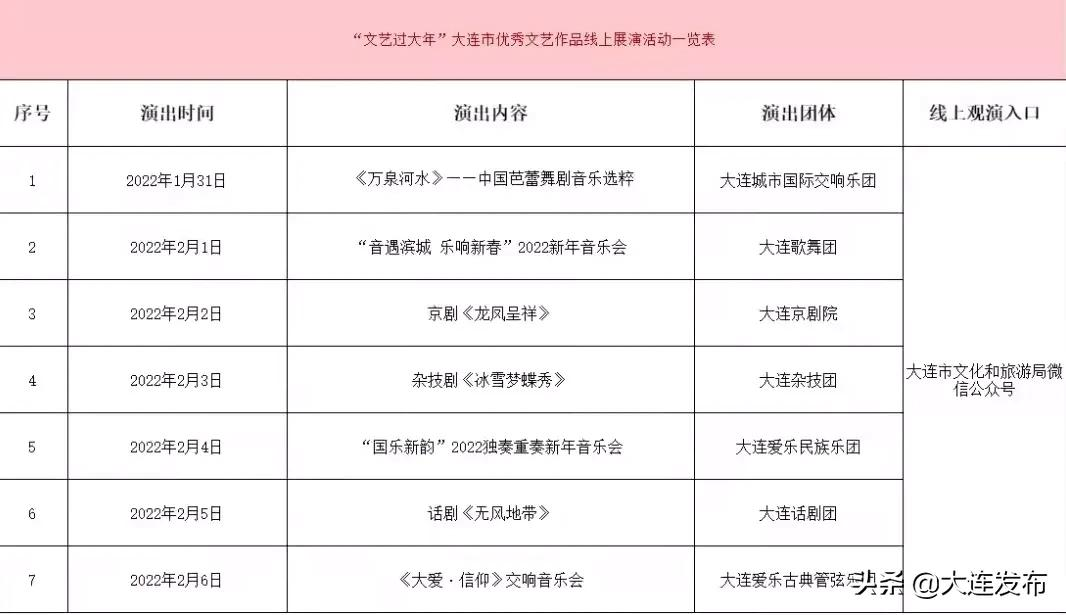 大连虎跃电话,大连虎跃电话胜利广场