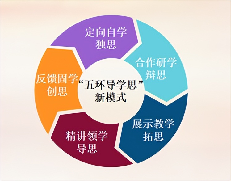 走在教育的同心圆上丨传奇校长吴世民访谈