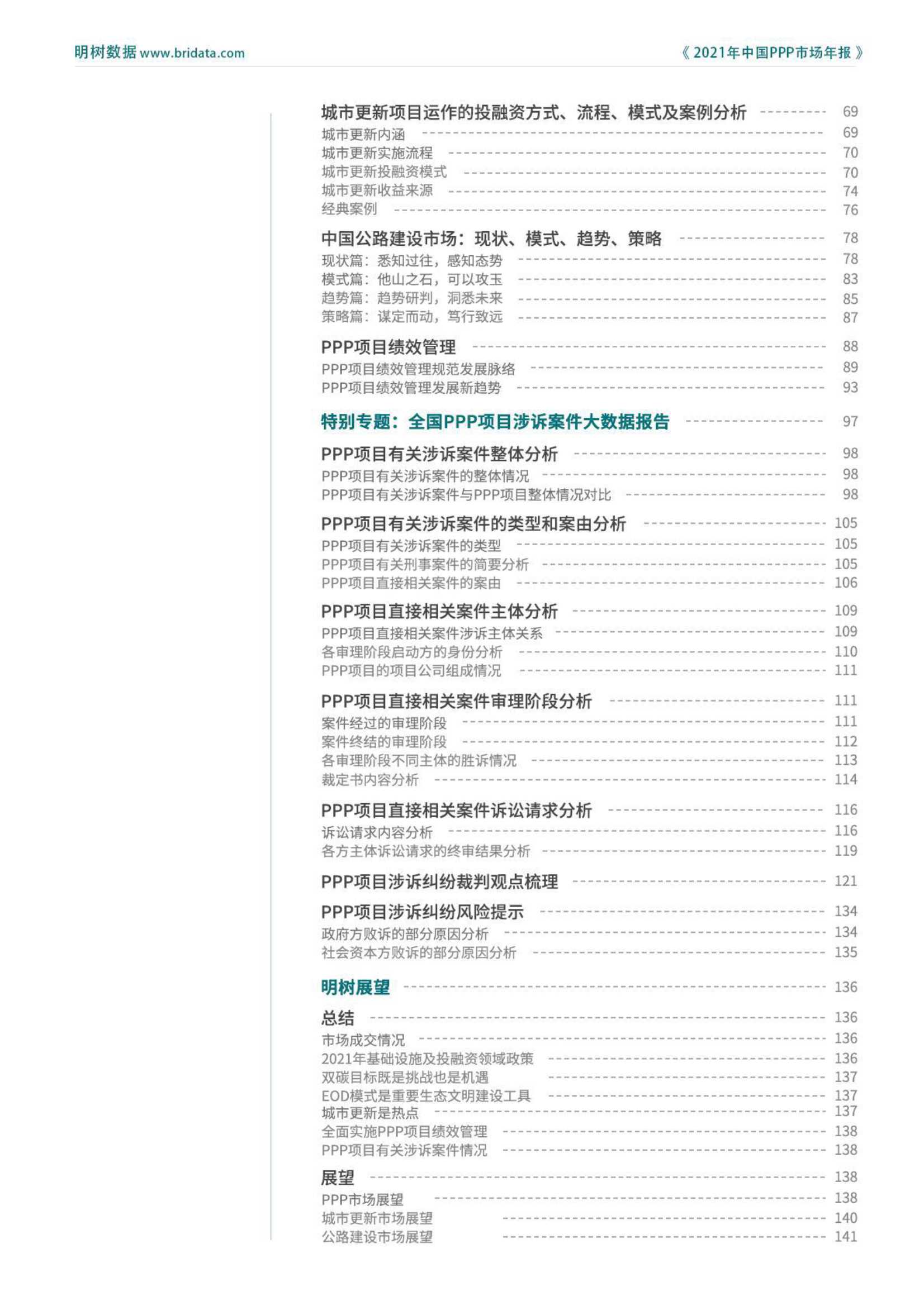 2021年中国PPP市场年报（明树数据）