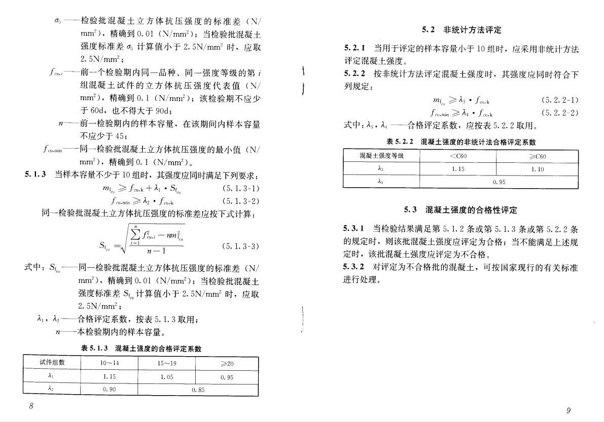混凝土施工及验收相关
