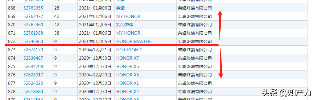 华为转让荣耀商标代表什么 荣耀的商标是什么样的