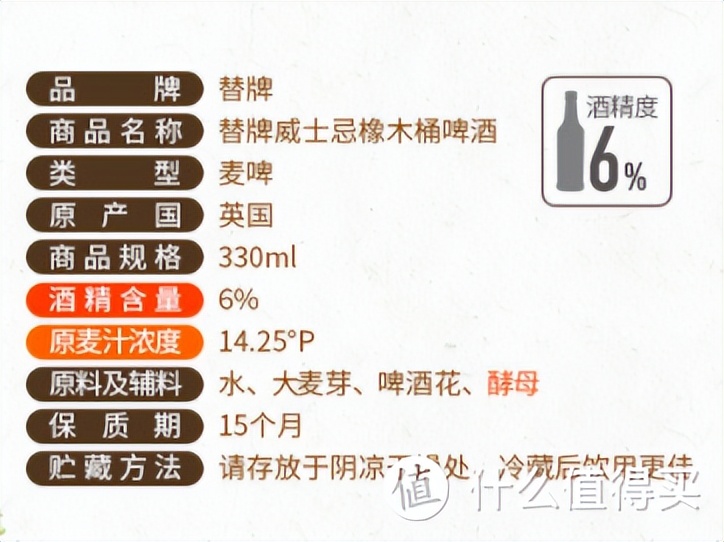 畅饮镇魂的16款美味啤酒亲测「附百科解毒，备战炎夏必备」