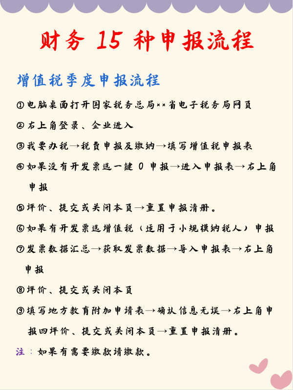 会计每月、每季都要申报税务！不知道这15种网上申报流程要吃大亏