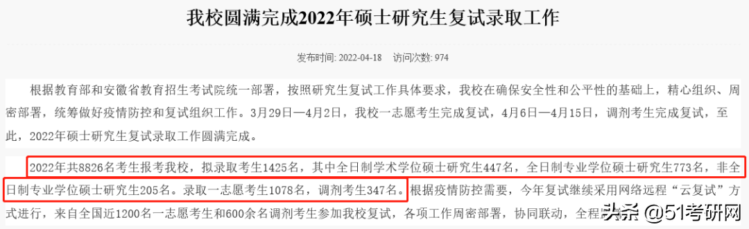 22考研录取人数公布了，这些高校有扩招