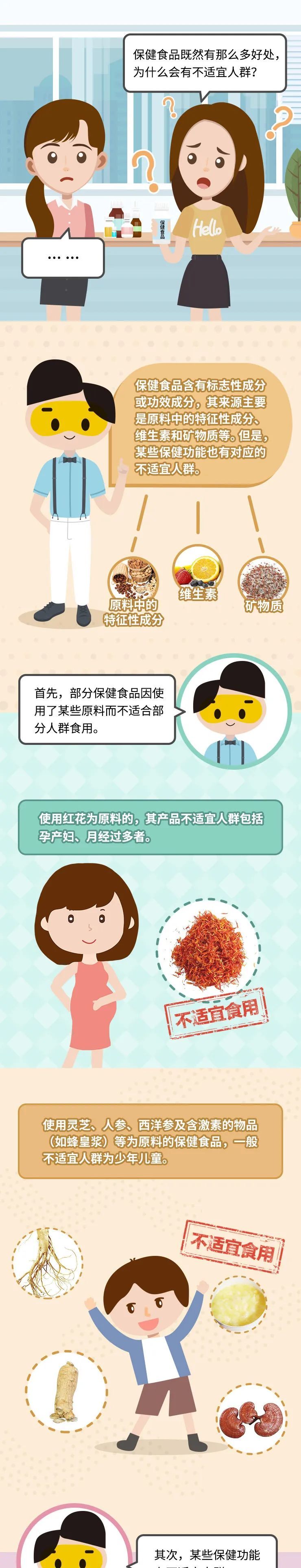 无限极作品入选国家市场监管总局“保健食品大家谈”优秀作品