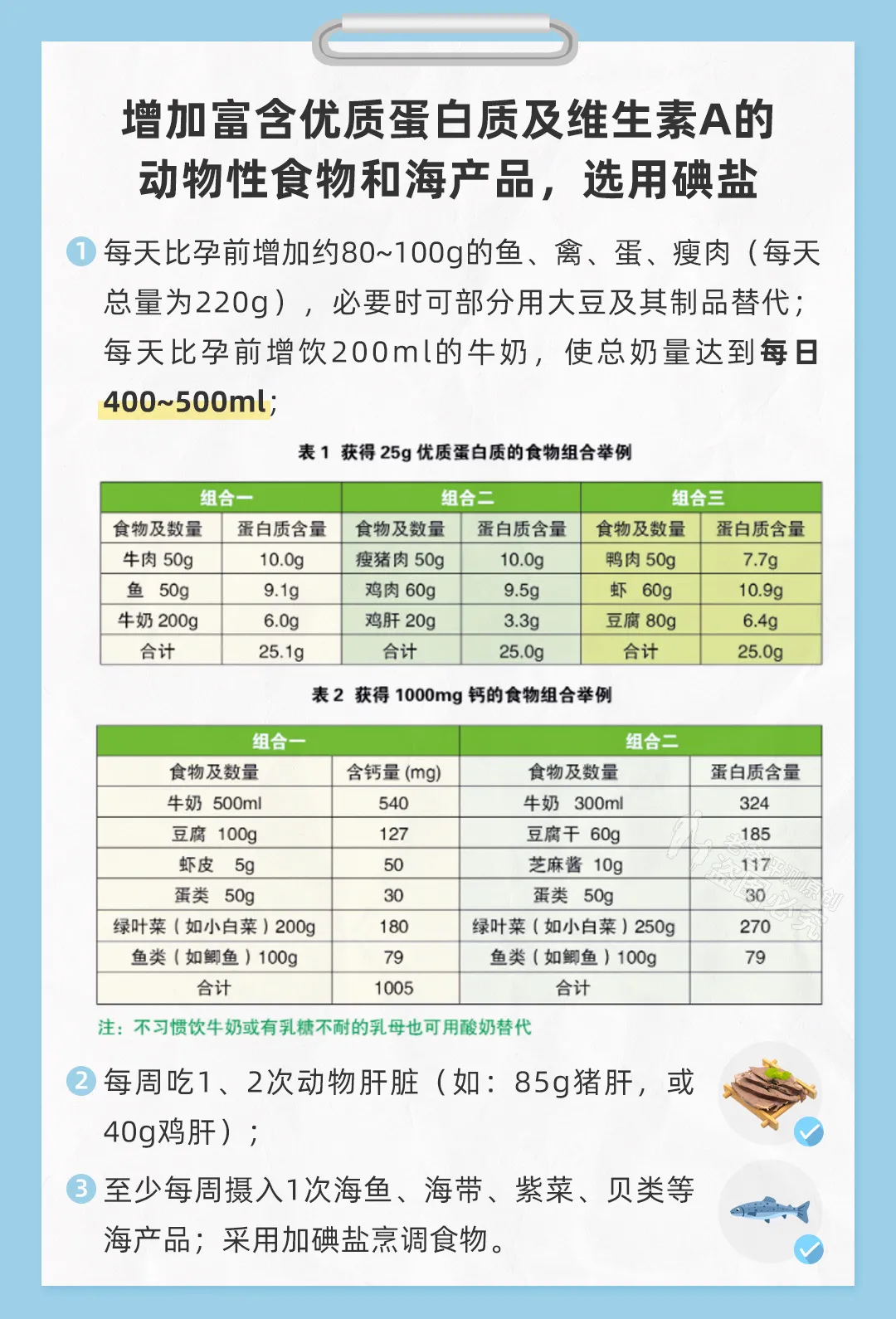 超全孕期营养指南来了！建议准妈妈们收藏备用