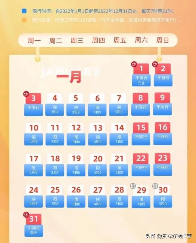 忘了车限号开了一天罚多少钱,忘了车限号开了一天罚多少钱成都