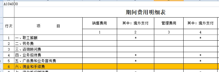 会计问：汇算清缴，政府补助都填营业外收入？不一定