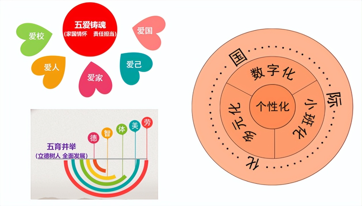 走在教育的同心圆上丨传奇校长吴世民访谈