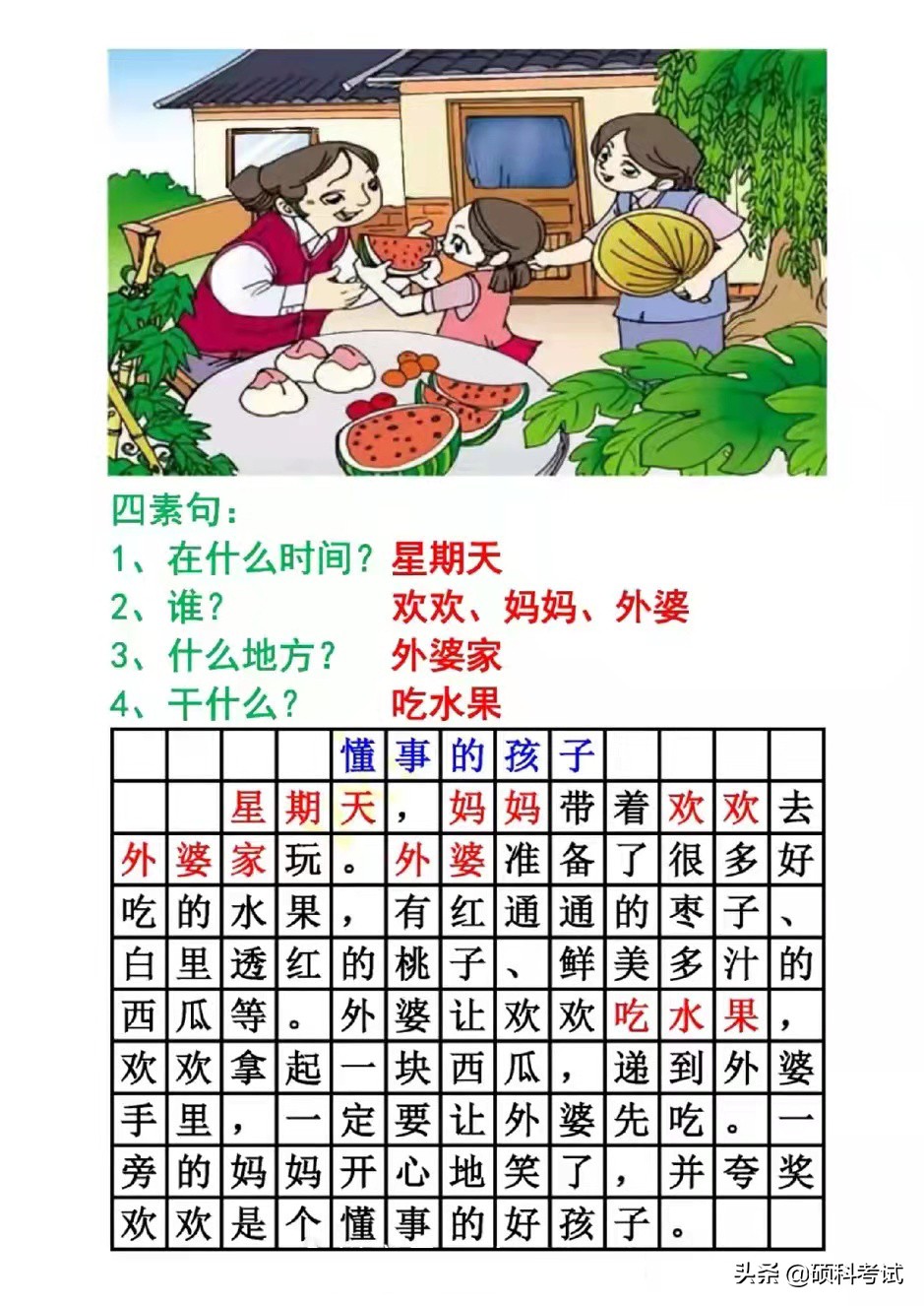 一年级语文《看图写话》15篇练习+范文及讲解，教会孩子看图写话