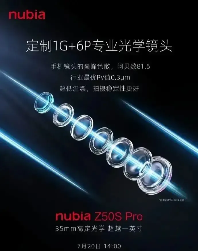 今天中午两点努比亚Z50SPro就要发布了