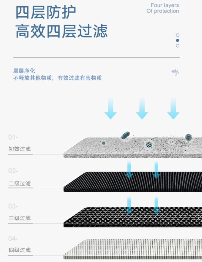 家用制氧机与万尼尔医用制氧机有何区别？