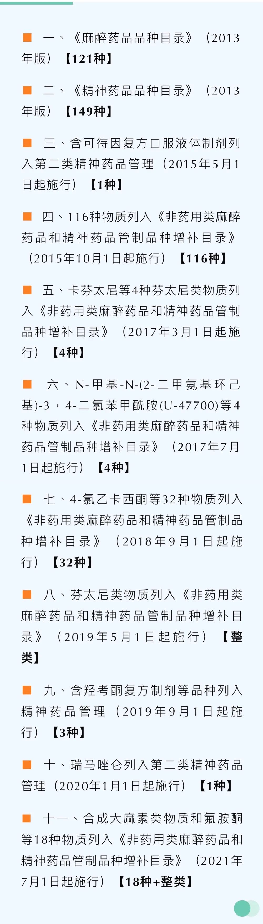 什么是阿法甲基(我国管制毒品目录（可检索版）)